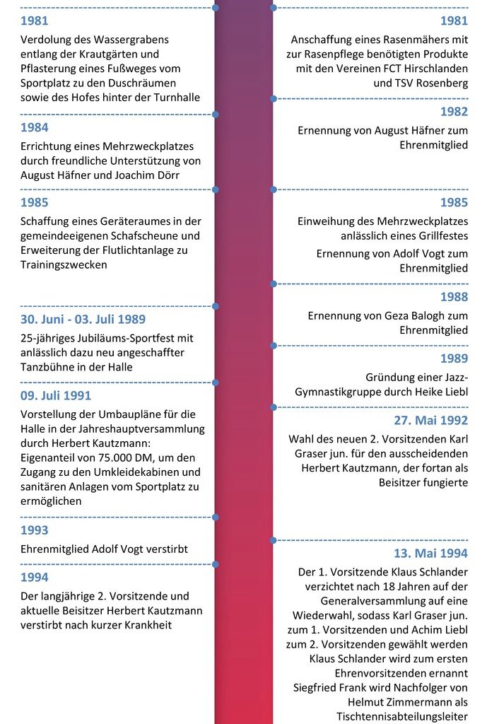 Geschichte_2