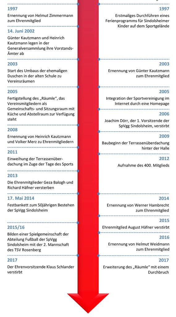 Geschichte_3