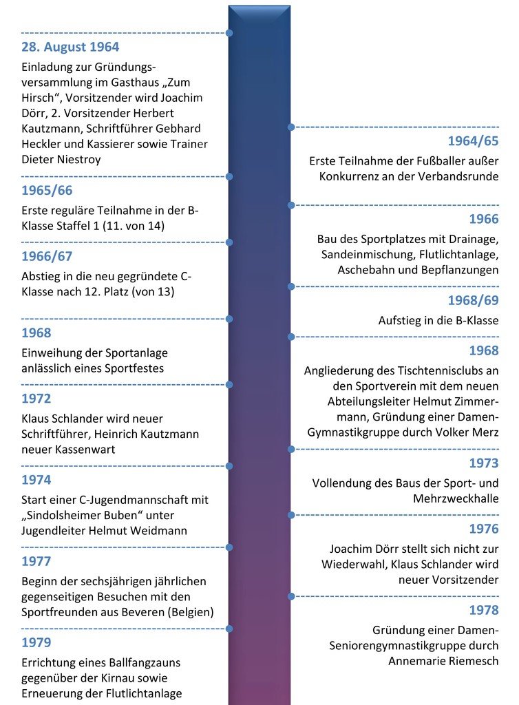 Geschichte_groß_1